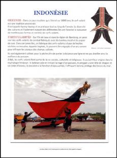 Exposition Histoire cerfs-volants indonésie